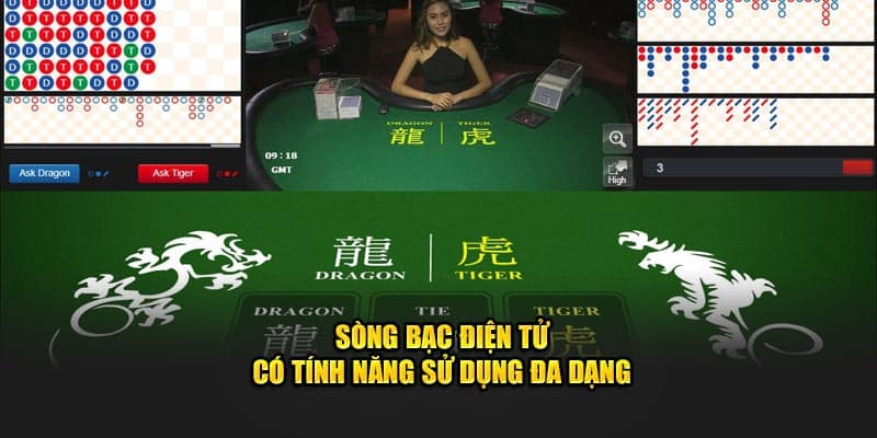 Sòng bạc điện tử có tính năng sử dụng đa dạng 